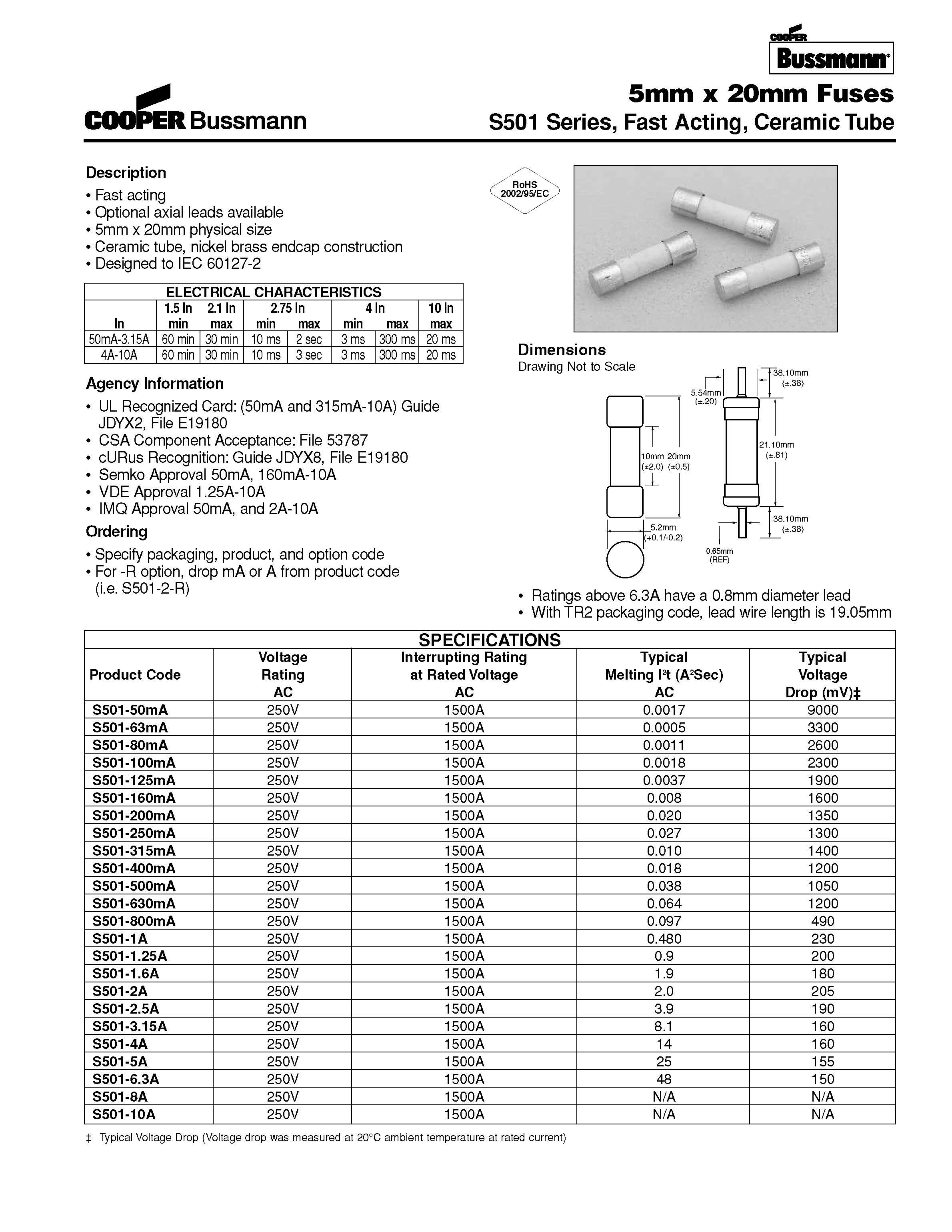 S501系列 5*20保險(xiǎn)絲規(guī)格、尺寸.jpg