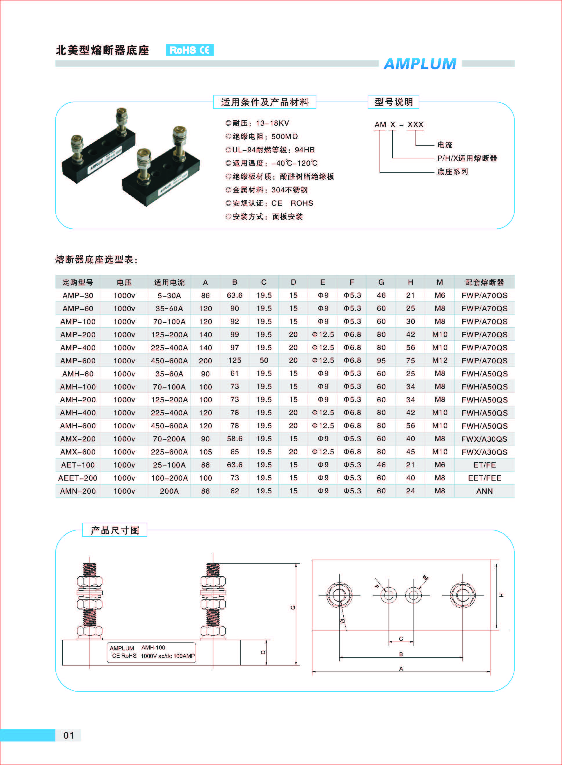 AMP-400固定式熔斷器底座適用條件、規(guī)格尺寸.jpg