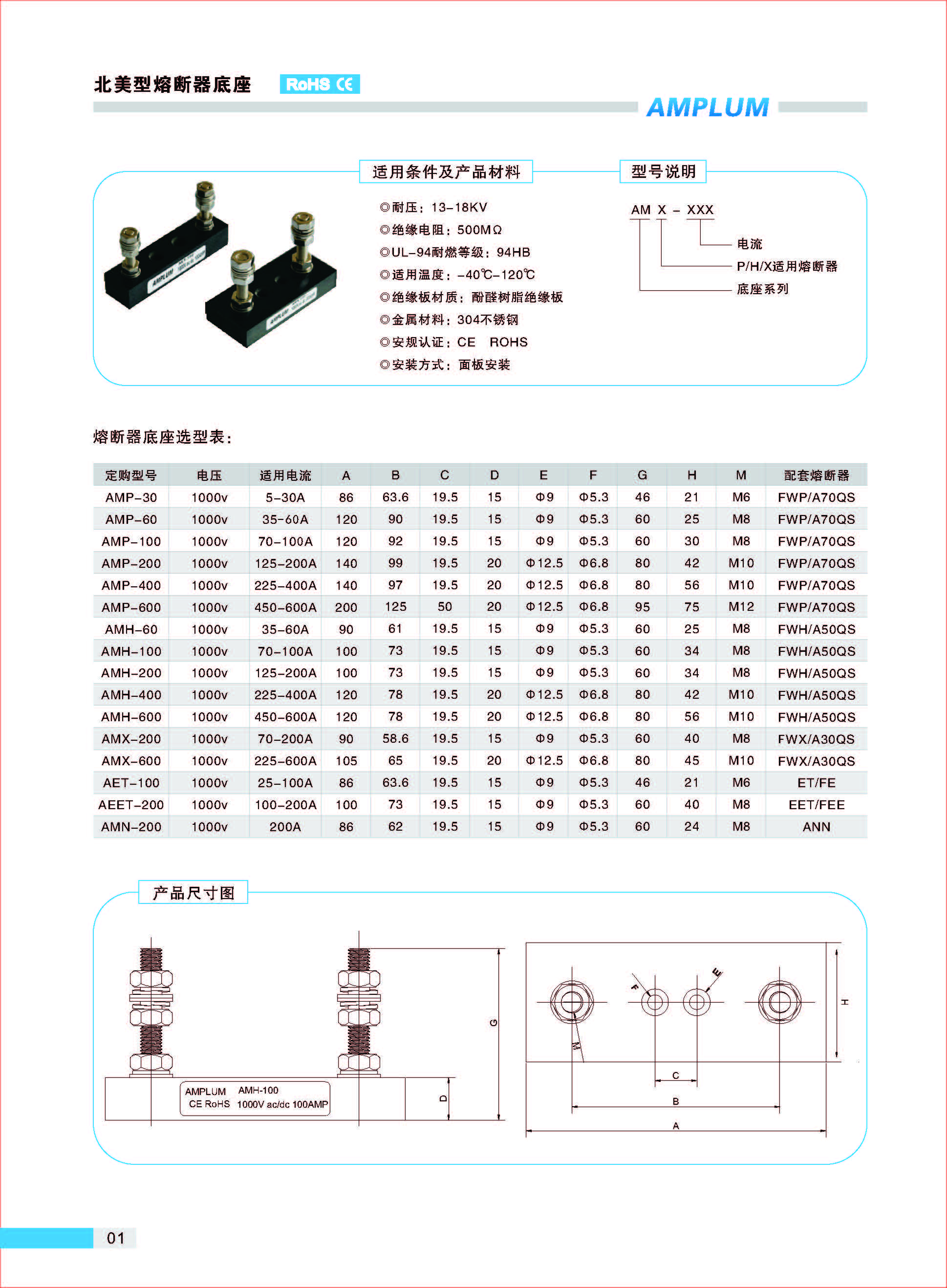 AMH-200固定式熔斷器底座規(guī)格、尺寸